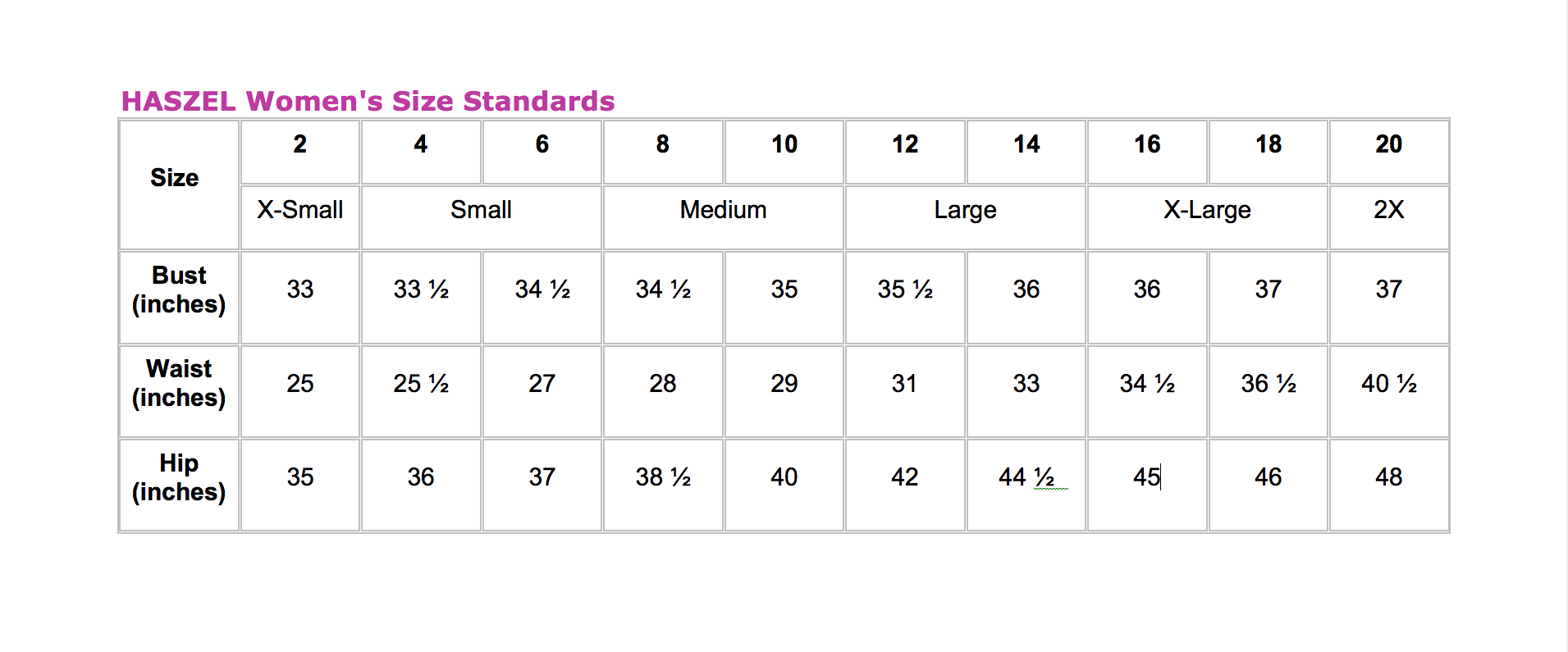 Women's size chart in inches  Womens size chart, Size chart, Womens sizes